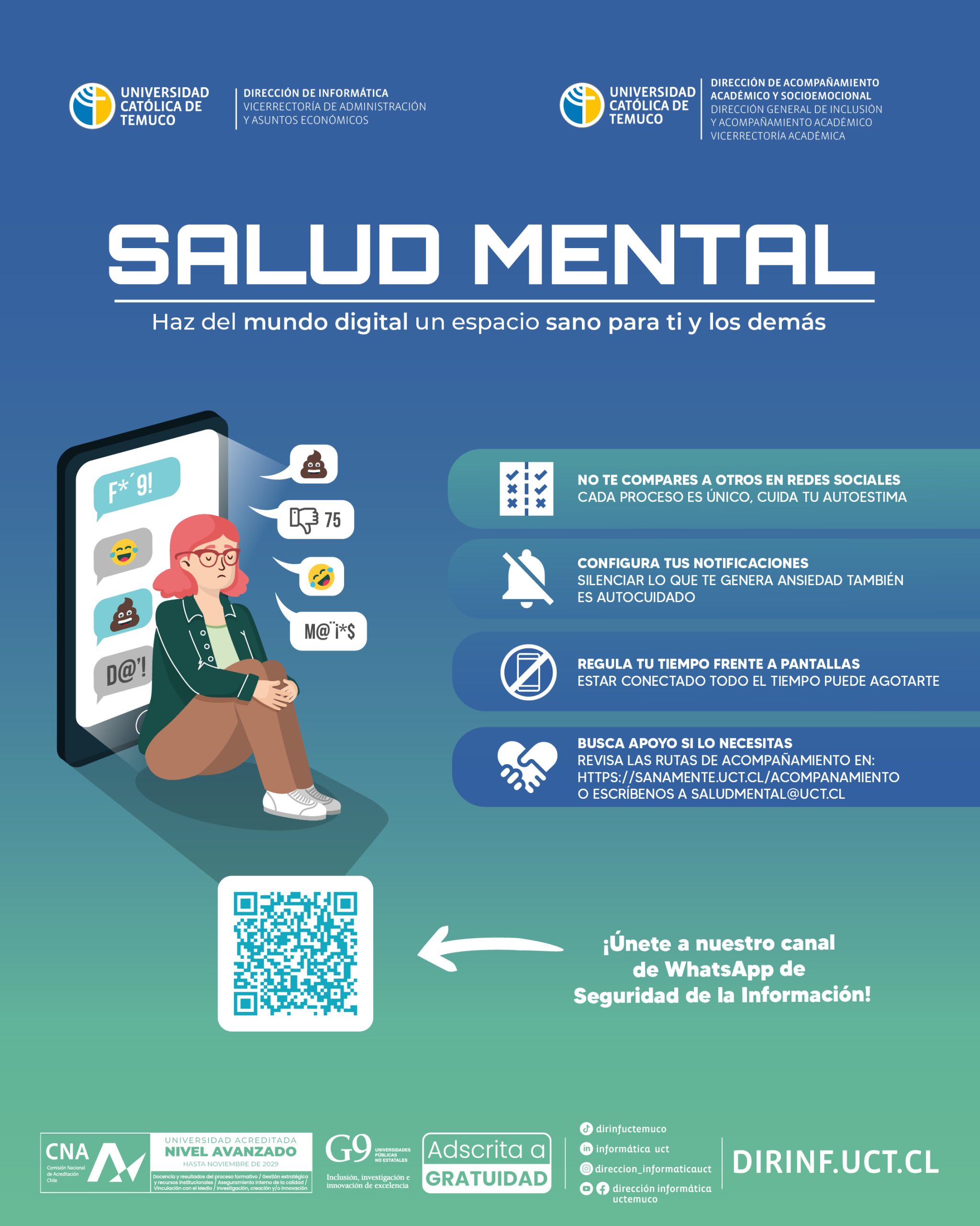 3-SALUD MENTAL