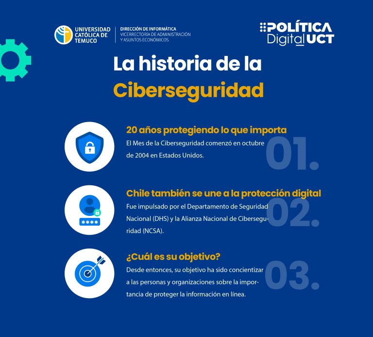 mes-de-la-ciberseguridad-adaptado-02-768x693