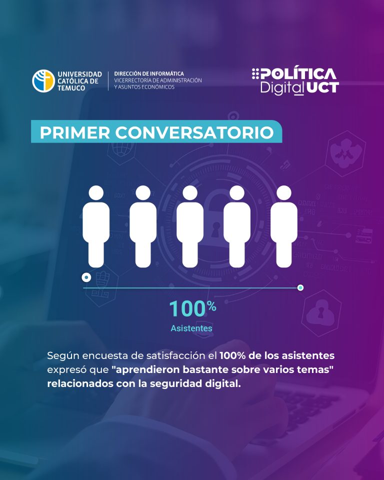 post conversatorio-02